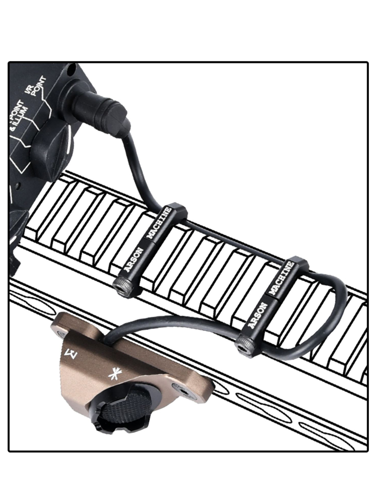 Sustainable Living Guide - 3pcs Set Wire Guide Rail Cover