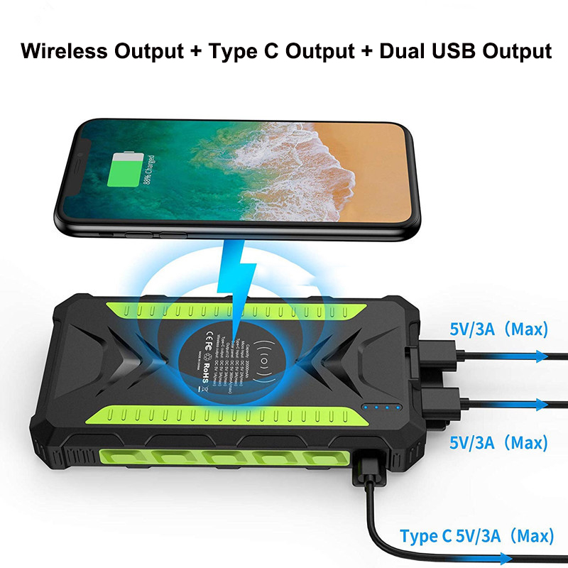36000mAh Solar Power Bank Fast - Solar Charger Panel Foldable 评论和价格