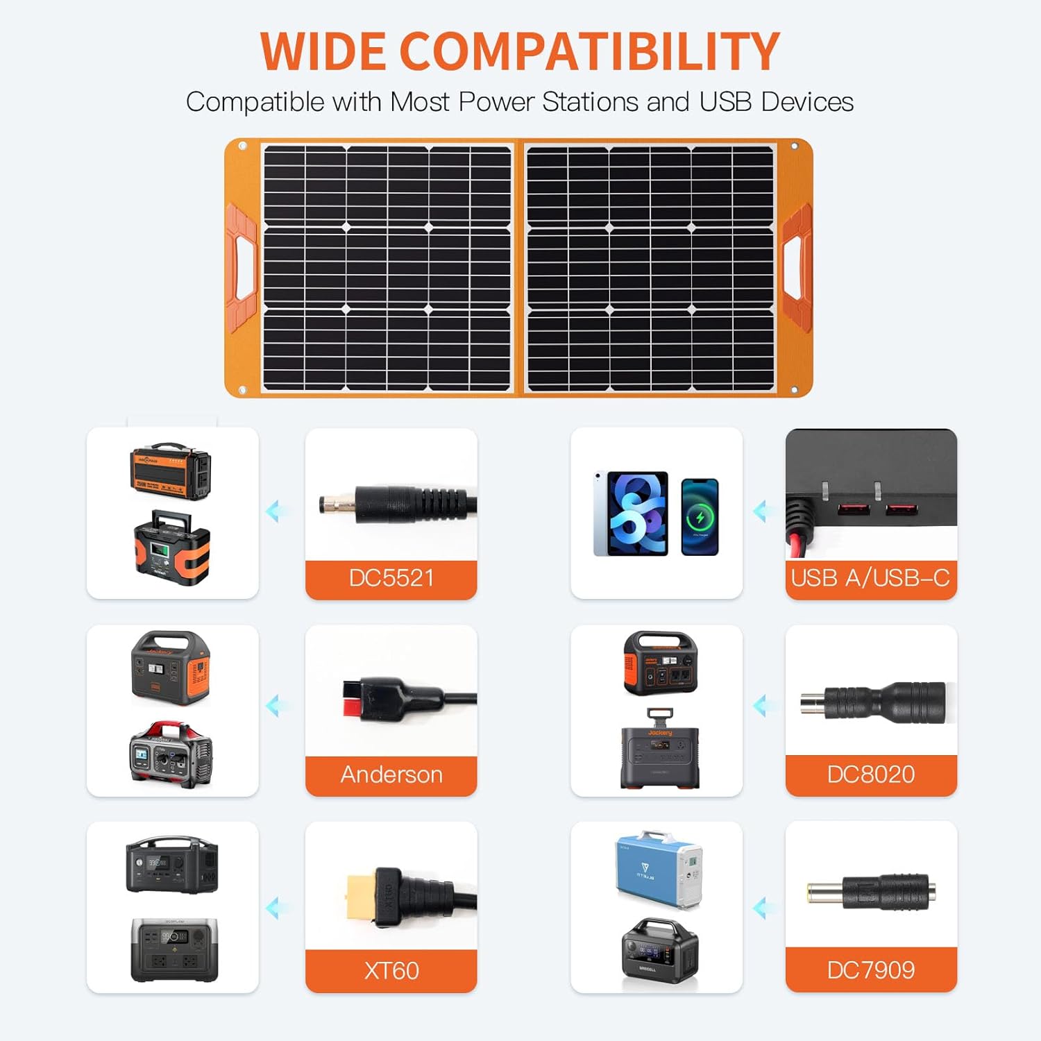 100W Portable Solar Panel 24%  - Solar Charger Panel Foldable 评论和价格