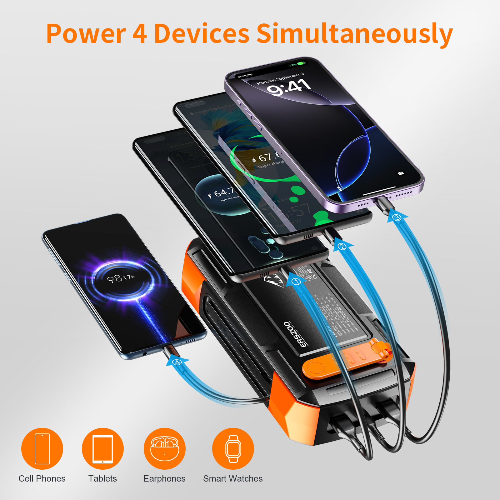 Solar Power Bank 73200mAh Hand - Solar Charger Panel Foldable 评论和价格