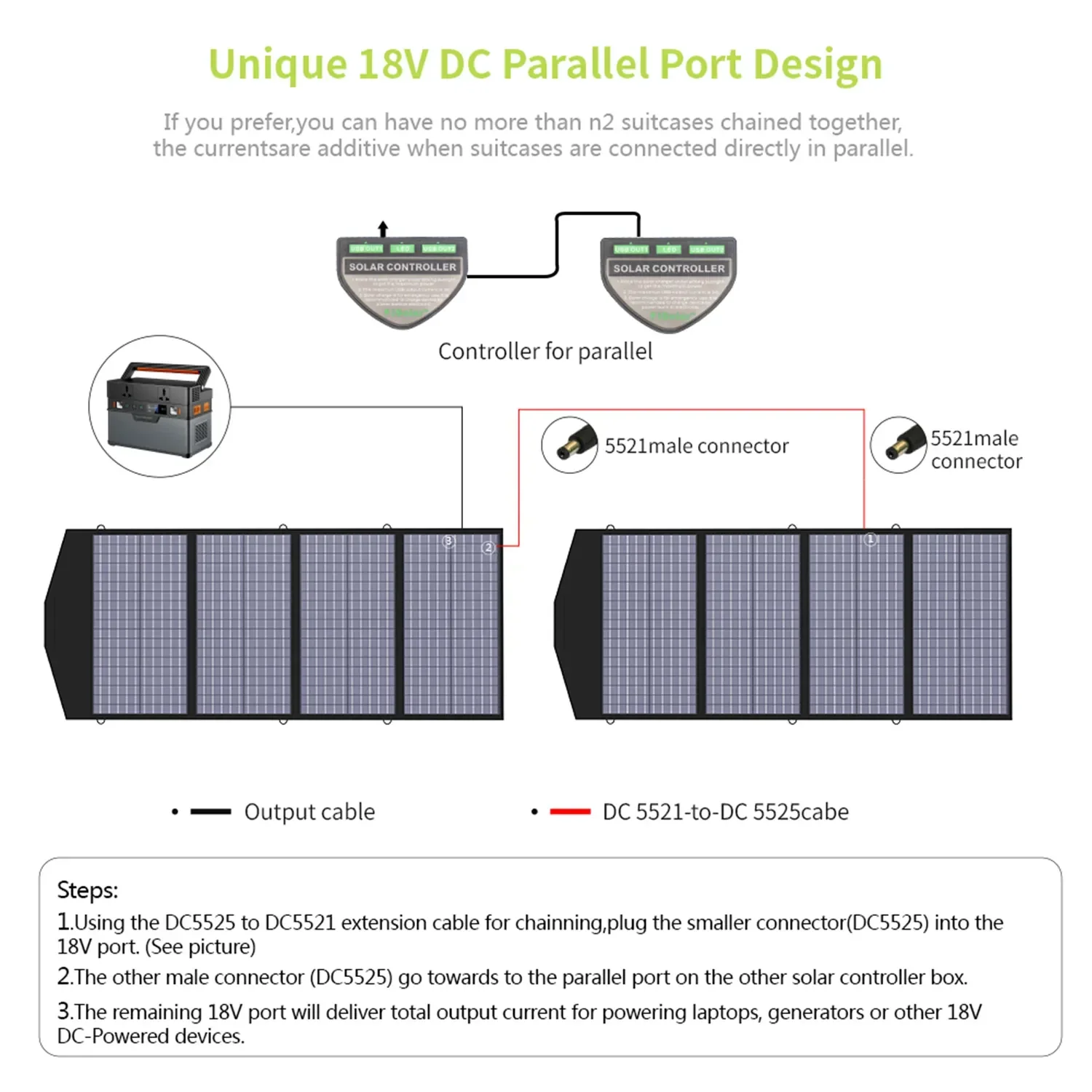 Foldable US Solar Cell  Charge - Solar Charger Panel Foldable 评论和价格