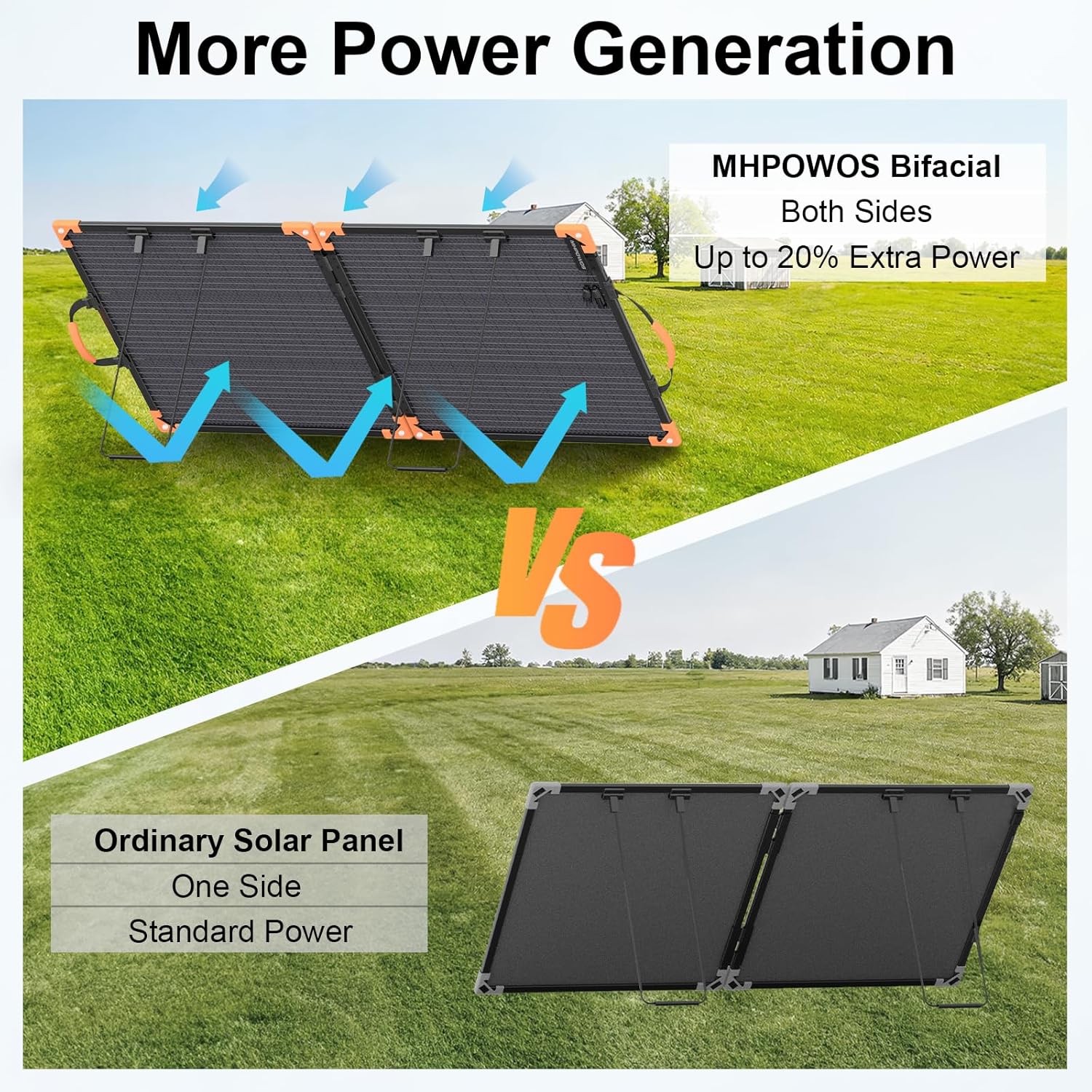 100W Bifacial Portable Solar P - Solar Charger Panel Foldable 评论和价格