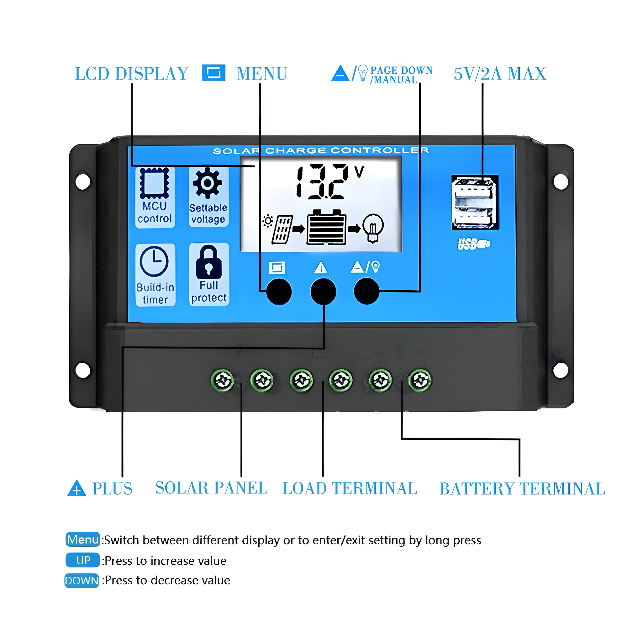 Solar Charge and Discharge Con - Solar Charger Panel Foldable 评论和价格